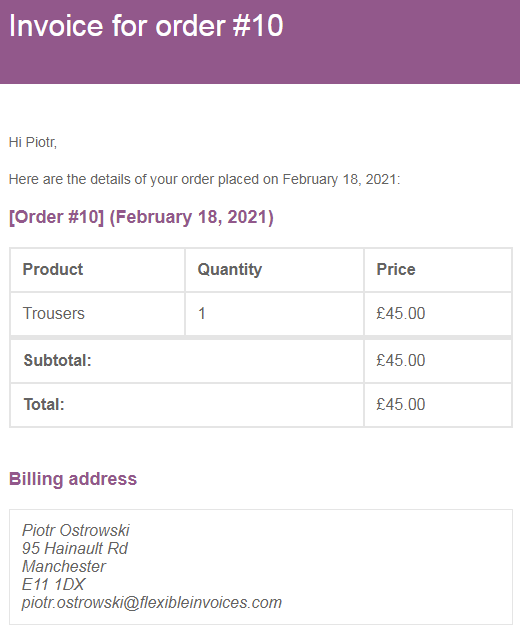 Default WooCommerce Confirmation Email with Invoice